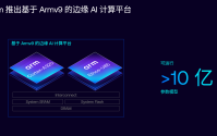 释放 AI 潜能，Arm 计算平台构建计算与存储的未来