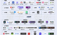 百强AI产品榜单公布 飞猪问一问成为唯一入选旅行AI